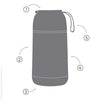 eSeasons Vacuum Insulated Food Flask features: A detailed view of components included in an expanded diagram